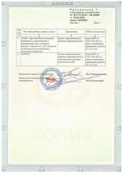 2020.02.06 Белебей - Приложение к сертификату - Прокат арматурный для железобетонных конструкций периодического профиля.